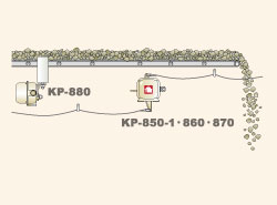 Conveyor Peripherals Switch KP-850/860/870/880