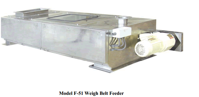 Model F-51 Weigh Belt Feeder