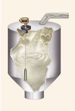 Capacitance Type Level Indicator KLI / KLT / KLG Series