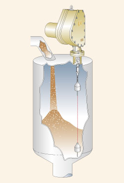 Sondaj (Git-Gel) Tip Seviye Göstergesi KSL Serisi