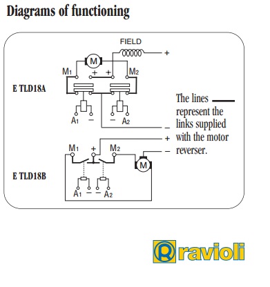 Ravioli TLD 18 Type DC Contactor